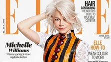 Обложка украинского издания Elle с «георгиевским» платьем вызвала скандал