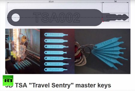 3D-ключ: в США злоумышленники смогут распечатать ключ для любого чемодана