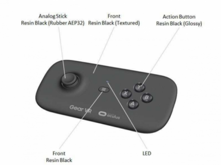 Samsung готовит контроллер для очков Gear VR