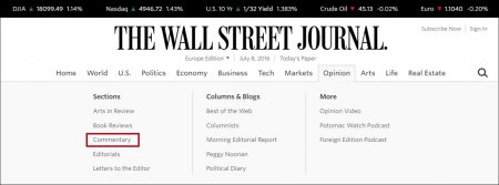 Порошенко — колумнист The Wall Street Journal