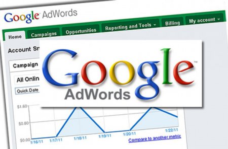Реклама Google обеспечила более 3 млрд загрузок приложений