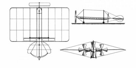 Александр Фёдорович Можайский – создатель первого в мире самолёта