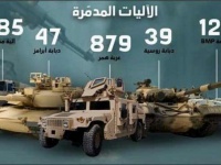 ИГ о потерях техники иракской армии в Мосуле - Военный Обозреватель