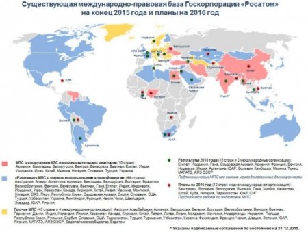 «Россия занимает первое место по строительству АЭС за рубежом» Российские проекты за рубежом