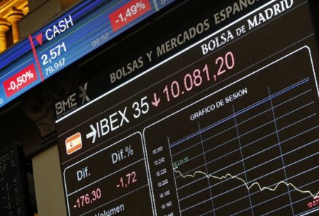 Акции Европы под давлением из-за кризиса в Каталонии