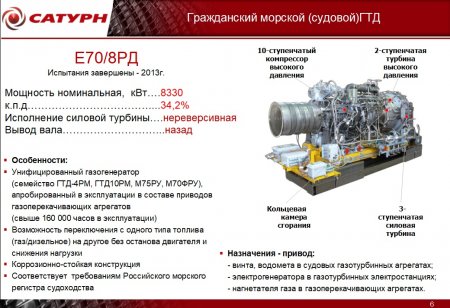 Промышленные и морские газотурбинные двигатели и агрегаты ПАО "ОДК-Сатурн"