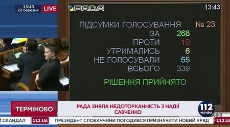 Савченко, онлайн. Рада разрешила арест