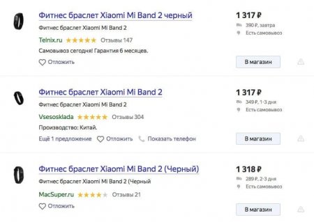 В России началась распродажа самого популярного фитнесс-браслета Xiaomi Mi Band 2