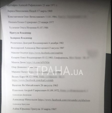 СМИ представили «чёрный список жертв» от СБУ а-ля Бабченко