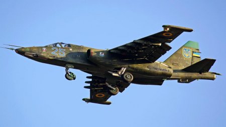 Применение авиации Украины в ходе войны на Донбассе