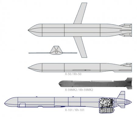 Х-101 против AGM-86: кто правит бал?
