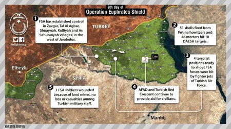 Протурецкие боевики отбили атаки ИГ и снова перешли в наступление западнее Джараблуса