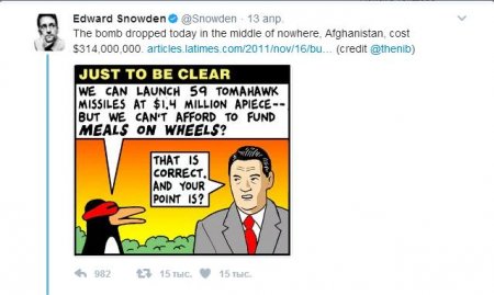 Сноуден об ударе США по Афганистану