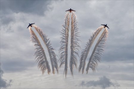 Авиационный праздник в Мигалово